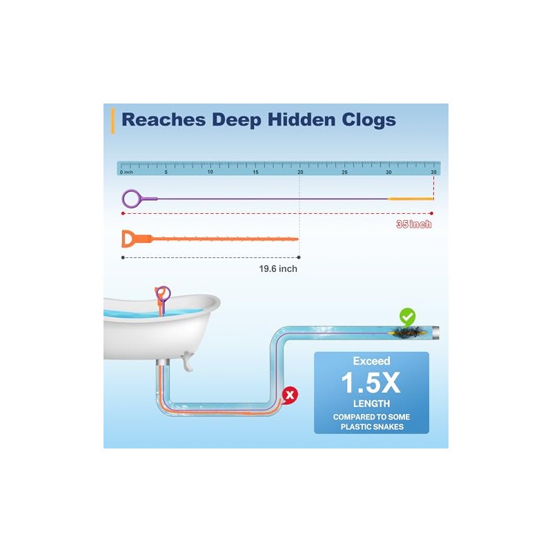 35-Inch Metal Drain Snake Clog Remover - 5 Pack