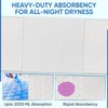 ViraCare 1 x Washable Incontinence Bed Pads with Tucks/Flaps |