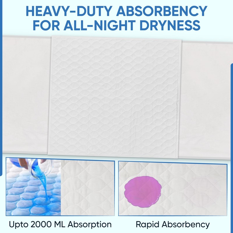 ViraCare 1 x Washable Incontinence Bed Pads with Tucks/Flaps |
