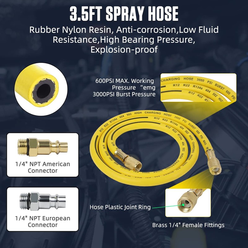 MR CARTOOL AC Flush Kit, Car Air Conditioner System Clean