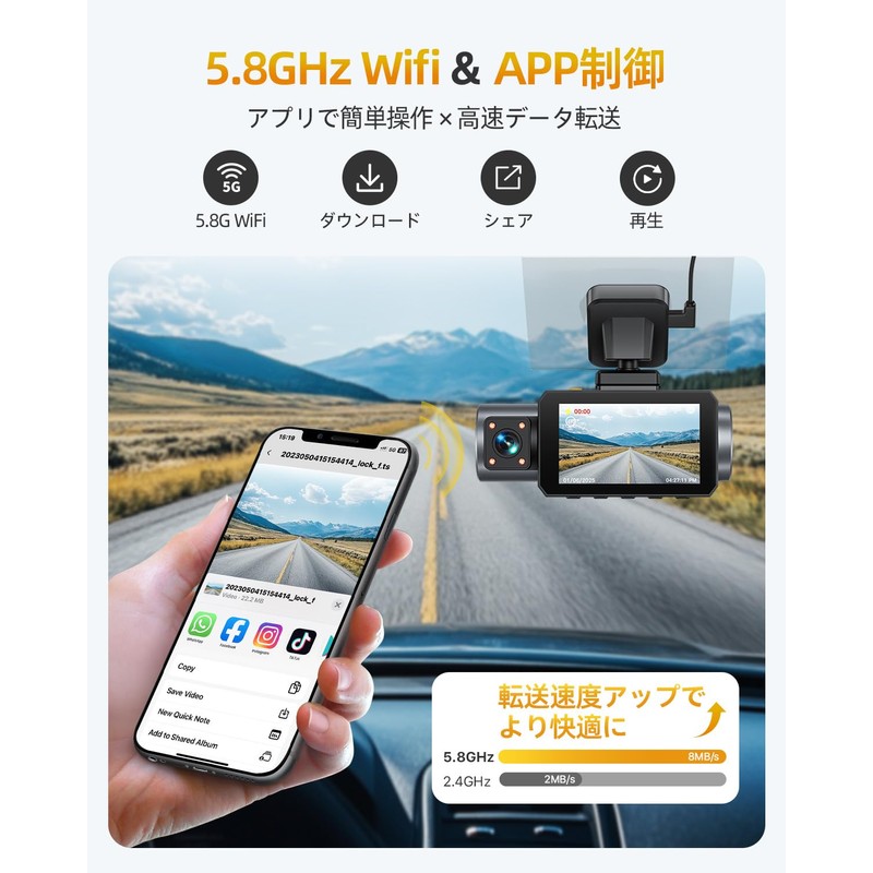 GKU 3 Camera, 4K Dash Camera, 5.8 GHz High Speed