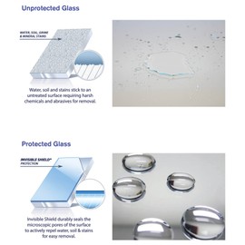 Invisible Shield Glass Shield PROTECTIVE Glass & Surface Coating: for Shower Glass, Solar and More! 12 Pack