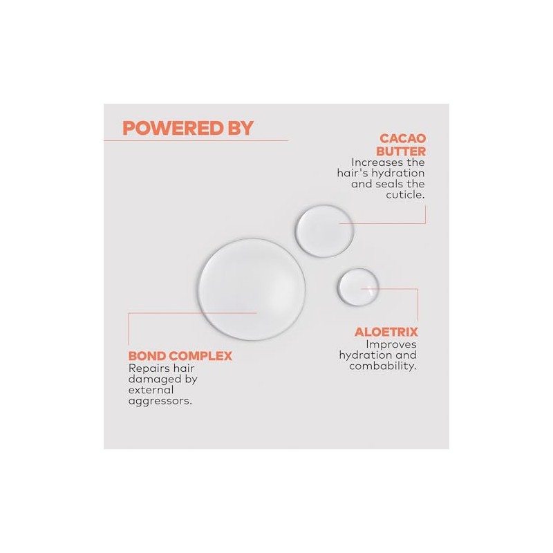 Yellow Professional Shampoo Reparador, con Bond Complex y Manteca de