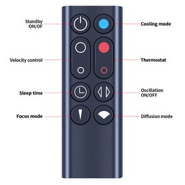 AHTHA AM09 Remote Control for Dyson Dyson Black Replacement Remote Control