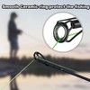 Aventik Fishing Rod tip Guide Repair kit (All Size-26pcs)