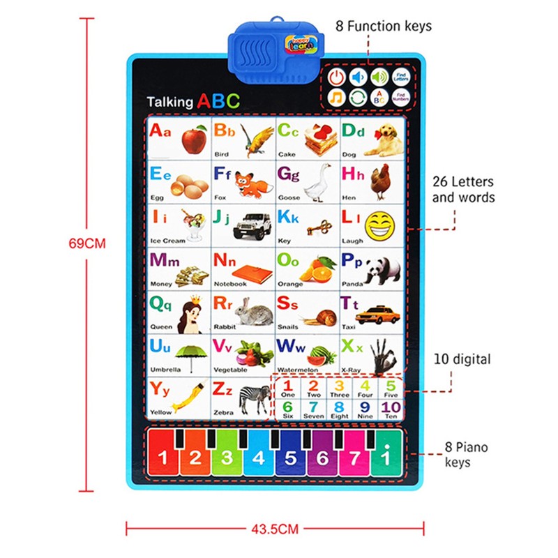 Interactive Alphabet Chart Preschool Educational Learning Toy Alphabet Wall Chart