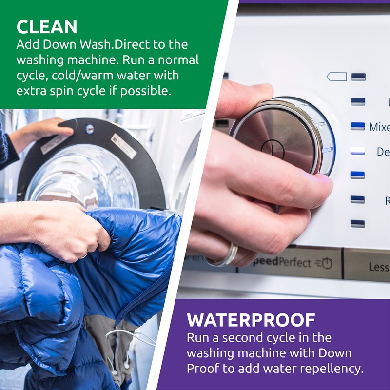 Nikwax Down, Down DUO-Pack, 300ml, Wash-In Cleaning and Waterproofing adds