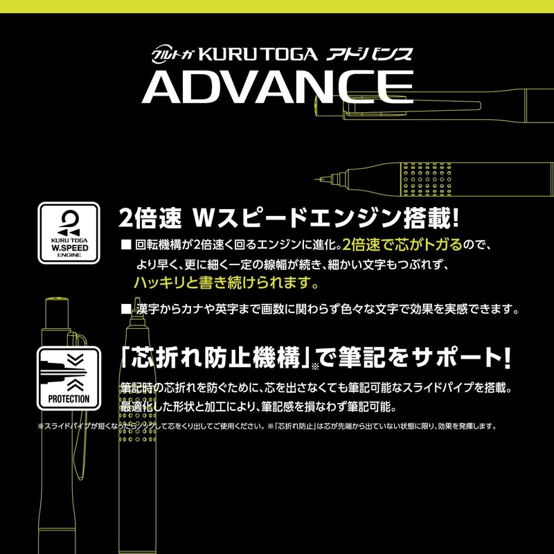 Mitsubishi Pencil Mechanical Pencil Kurutoga Advanced Upgraded Model 0.5 Gun