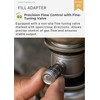 CAMPINGMOON Butane Gas Cartridge Transfer Camping Cassette Canisters Gas Adapter