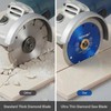 GoYonder 4.5 Inch Super Thin Diamond Saw Blade for Cutting