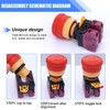 Taiss 22 mm Emergency Stop 2NC Red Mushroom Locking Emergency