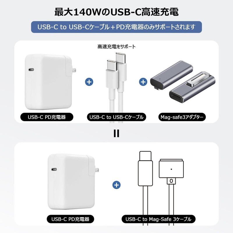 140W USB-C to Mag-safe 3 Magnetic Charger Adapter, 140W Rapid