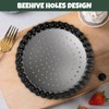 Fybida Non Stick Pizza Trays 14cm/5.5inch, Carbon Steel Pizzas Pans