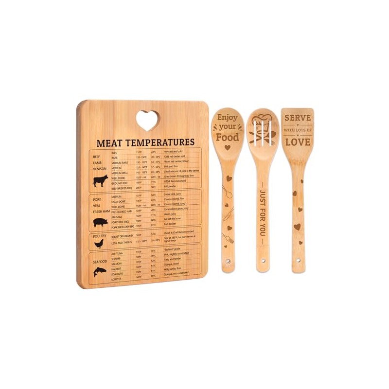 Kitchen Gifts - "Meat Temperatures" Kitchen Gifts for Women Cutting
