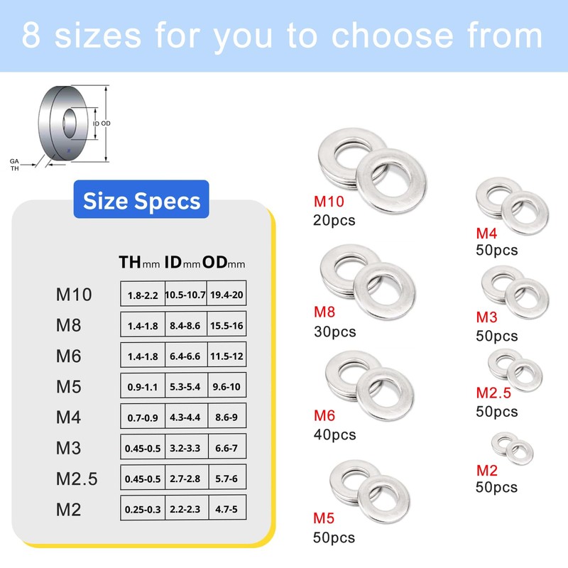 Diompirux Pack of 340 Flat Washers Stainless Steel, 8 Sizes,