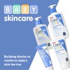 Ceravé Baby Crema Hidratante Bebés Ceramidas Ácido Hialurónico Repara Barrera
