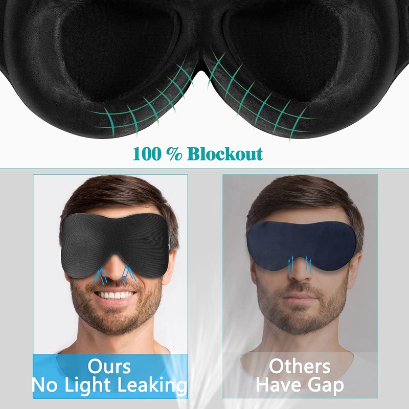 ALASKA BEAR Sleep Mask for Lash Extensions with Deeper Molded