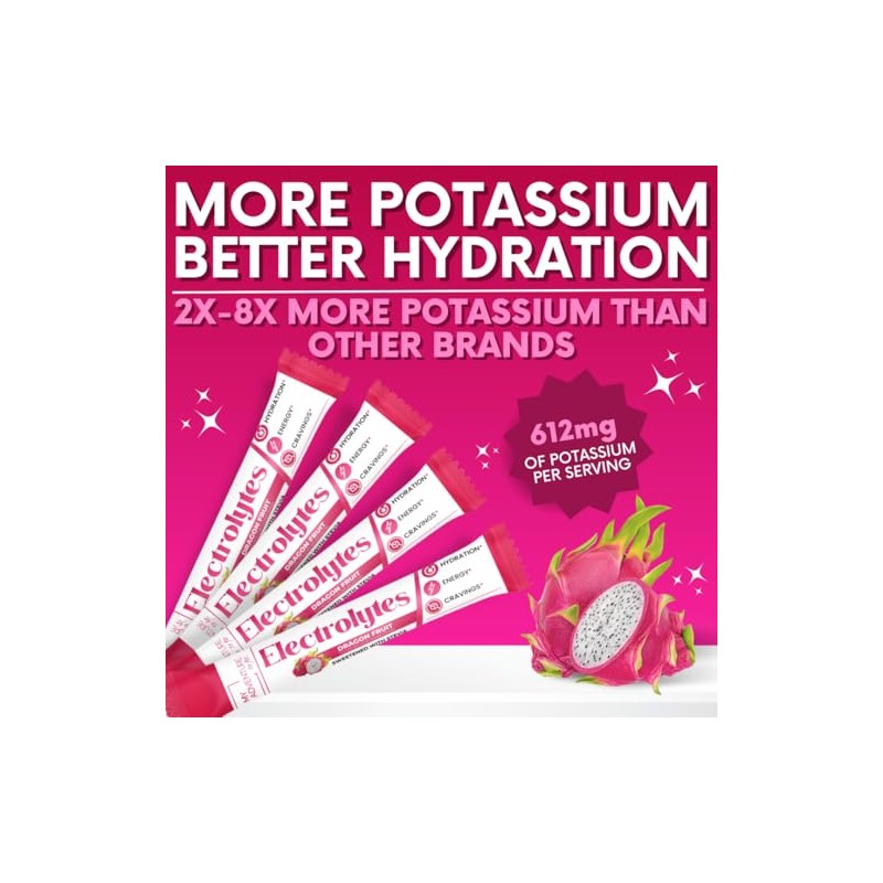 Zero Sugar Dragon Fruit Electrolytes Sticks - Refreshing Hydration -