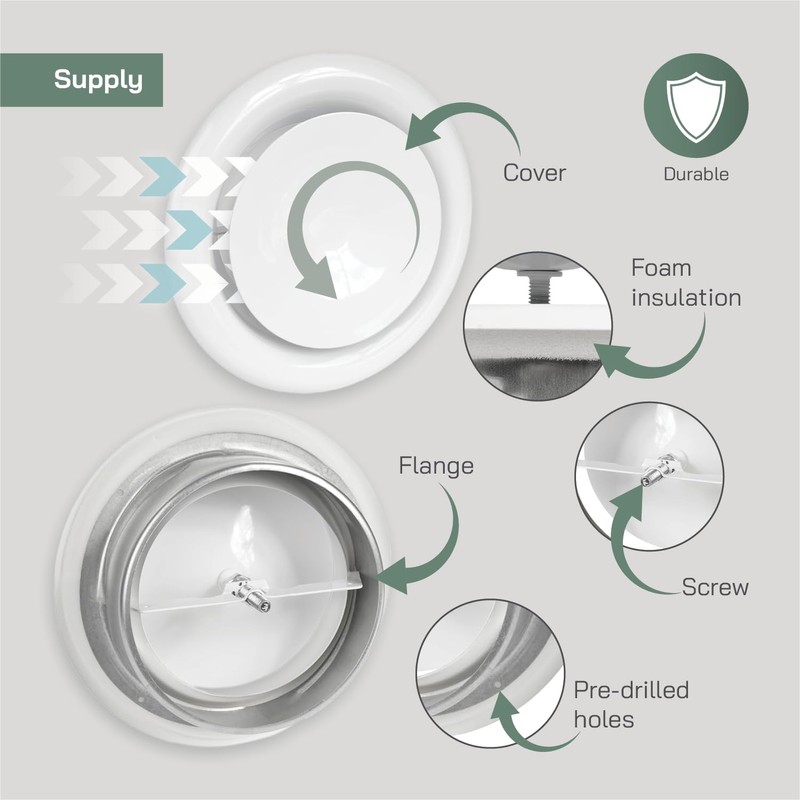 Vent Systems Diameter 150 mm Round Disc Valve White Metal