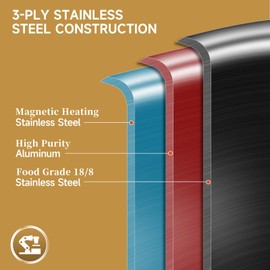 Inqibee 14 Inch Tri-Ply Stainless Steel Paella Pan with Lid,Large Skillet,Omelet,Griddle,Induction Cooking Pan,Dishwasher and Oven Safe.