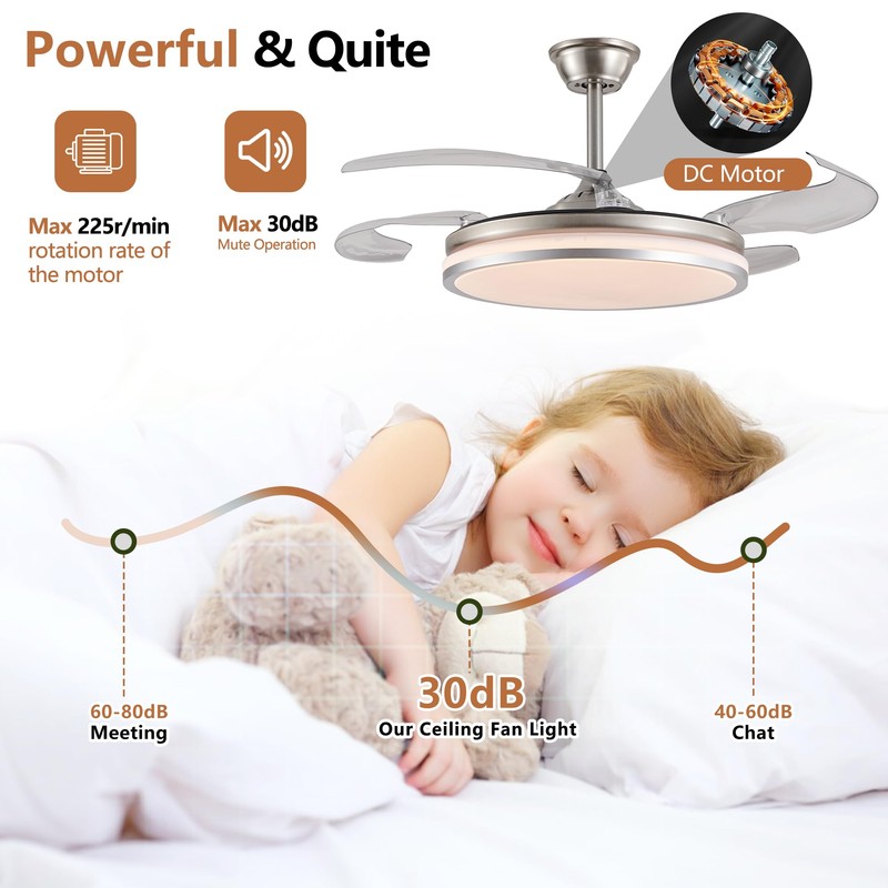 YIHANTLZ Smart Ceiling Fan Light with Remote, 36W LED 3