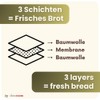 slowroom Bread Bag for Bread Storage and Keeping Fresh 3