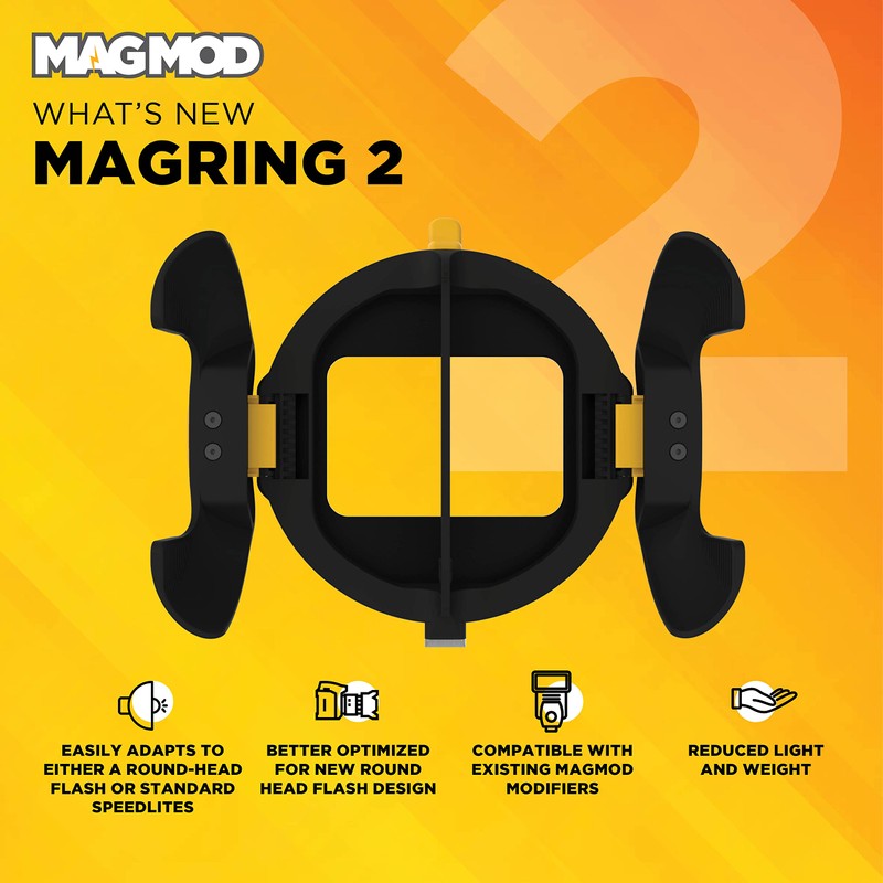 MagMod MagRing Magnetic Speedlite Ring Photography Videography Lighting Modifier Accessory