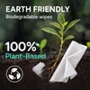 WhyWorry Disposable Dry Wipes for Adults, Extra Large 10" x