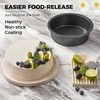 HONGBAKE Round Cake Pan Set for Baking, 8 Inch, Nonstick