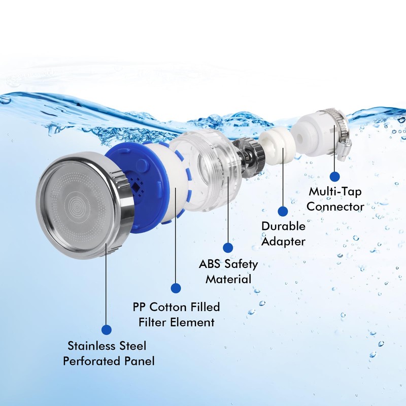 Water Filter Tap 360° Rotating WRA-Certified Hard Water Solution, 6x