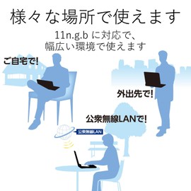 エレコム Wi-Fi 無線LAN 子機 150Mbps 11n/g/b 2.4GHz専用 USB2.0 コンパクトモデル ホワイト WDC-150SU2MWH