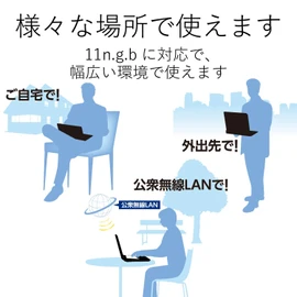 エレコム Wi-Fi 無線LAN 子機 150Mbps 11n/g/b 2.4GHz専用 USB2.0 コンパクトモデル ホワイト WDC-150SU2MWH