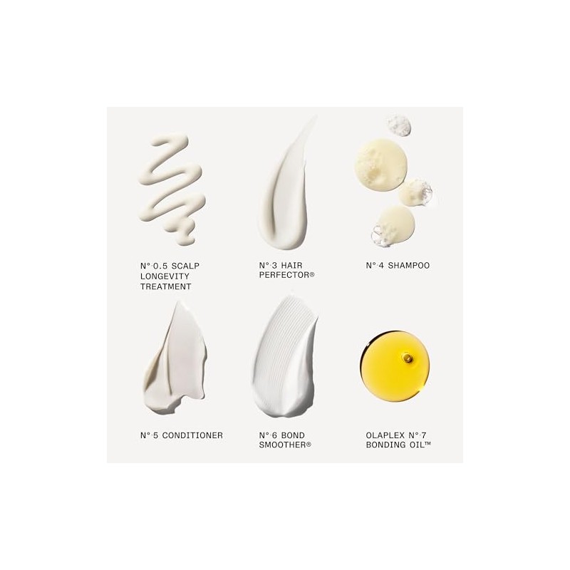 Olaplex Set capilar de regalo The Full-On Shine Set