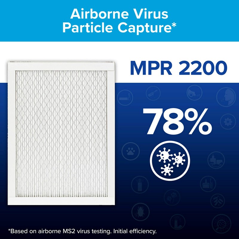 Filtrete 20x30x1 Air Filter MPR 2200 MERV 13, Healthy Living