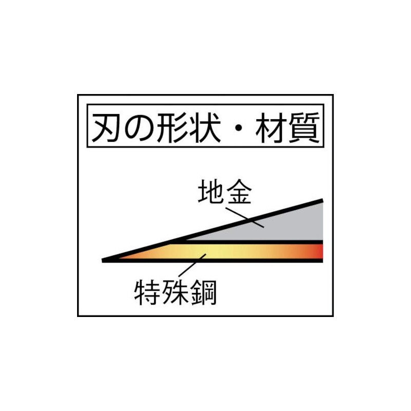 豊稔(HOUNEN) ねじり鎌(薄手) HT-0920