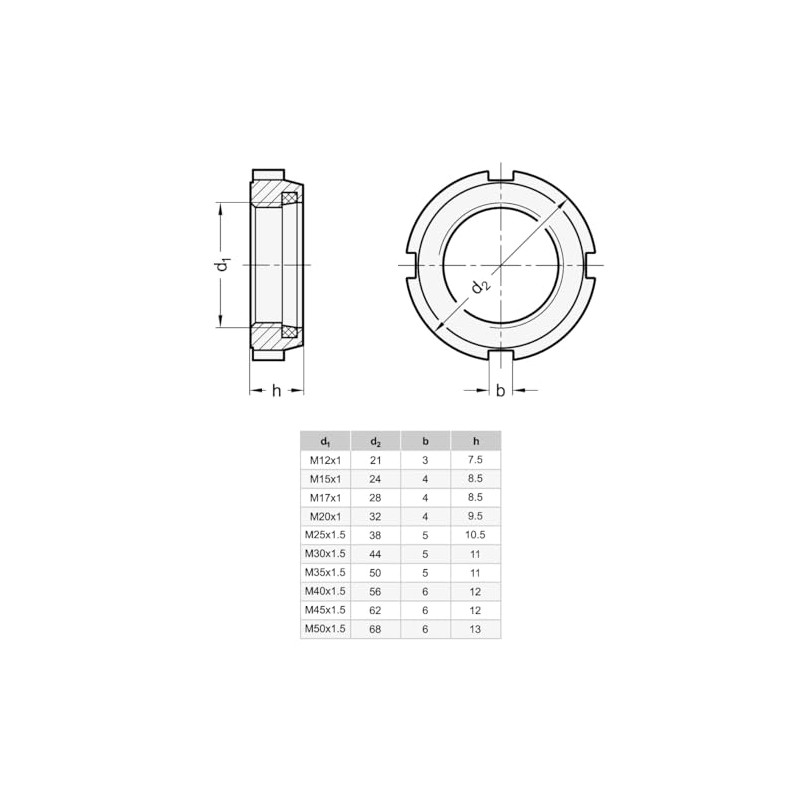 Ganter Normelemente | Slot Nuts Similar to DIN 1804 |