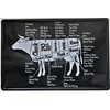 Retro Metal BBQ Wall Sign Tin Vintage Cow Cuts Beef