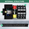 CENYB Automatic/Manual Transfer Switch for Home Generator 2P 63A AC110V