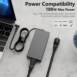180W Charger Compatible with ASUS TUF Gaming A15 A17 F15 F17 FA506 FA706 FA566 FX705 ROG Strix G G15 G17 G531 G513 G731 A18-150P1A Laptop Power