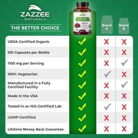 Zazzee Naturals USDA Organic Extra Strength Beet Root 20:1 Extract 8000 mg Strength 120 Capsules