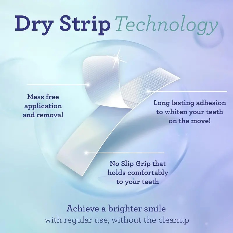 Teeth Whitening Strips 16-Day Treatment, 16 Packets (2 Strips Each)