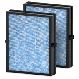 MK04 Filter Compatible with AROEVE MK04 Air Purifier Replacement 4-Layer HEPA Filter for Dust Pet Dander Smoke Pollen for Home and Office Up to 1095 Sq.Ft, MK-04LX MG04JH - Standard Version, 2 Pack