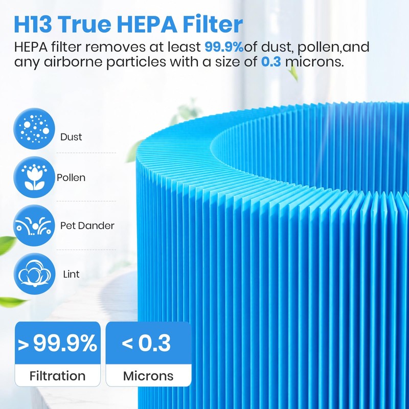 Bluearks 511i MAX Replacement Filter Compatible with BLUEAIR Blue Pure