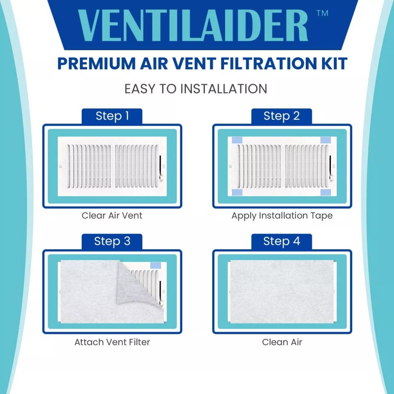 Filter Complete Air Vent Filter Set 20 X 84 Electrostatic