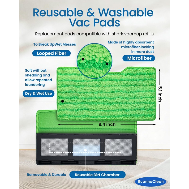 RuannoClean Replacement Mop Pads Compatible with Shark Vac Mop VM252