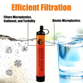 5-Pack Personal Water Filter Straw with Emergency Whistle, Portable Reusable Survival Filter for Family Camping, Hiking, Backpacking & Emergency