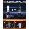 SEALIGHT H10 Fog Light Bulbs, 12000LM 6500K Cool White Light