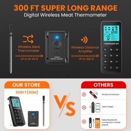 Wireless Meat Thermometer, 300FT Wireless Meat Thermometer Digital with Alarm Function for The Oven, Grill, Kitchen, BBQ, Rotisserie,Smoker