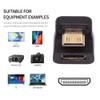 cablecc Mini HDMI 1.4 Up Opposite U 360 Degree Shape