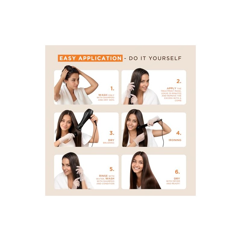 KATIVA Alisado Brasileño, 225 ml